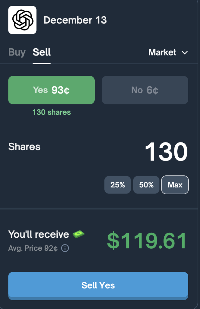 How Polymarket price work: Sell orders ask for how many shares you want to sell
