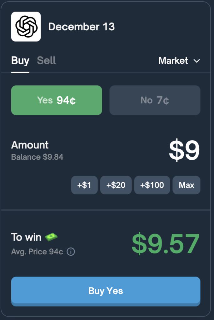 how polymarket prices work:Buy orders ask for how much money you want to spend