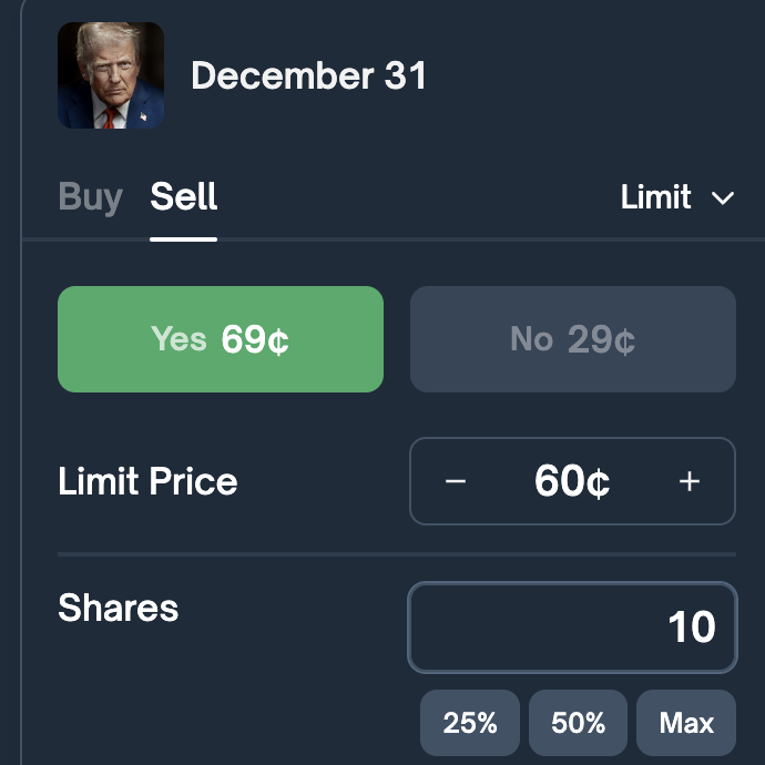 Polymarket limit order example showing Sell YES at 60 cents to explain how Polymarket price works and why limit orders do not move AMM prices.