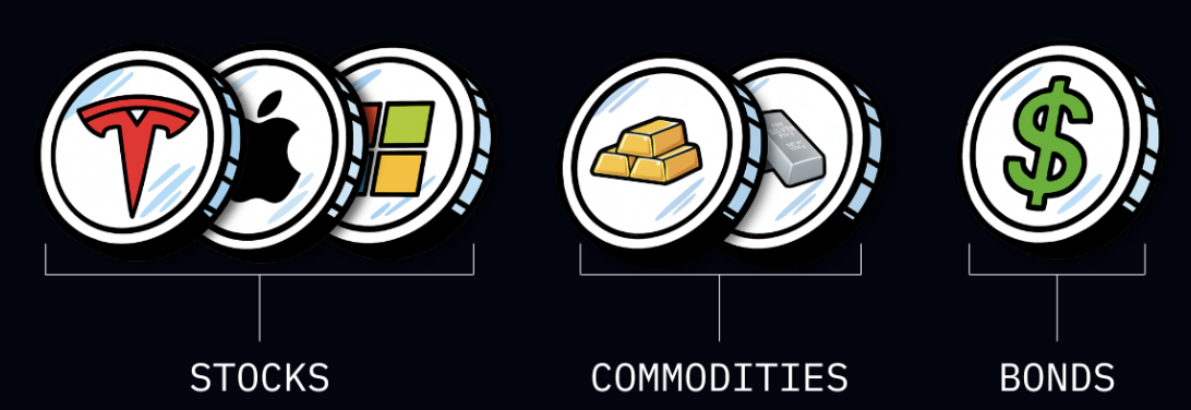 stock_token